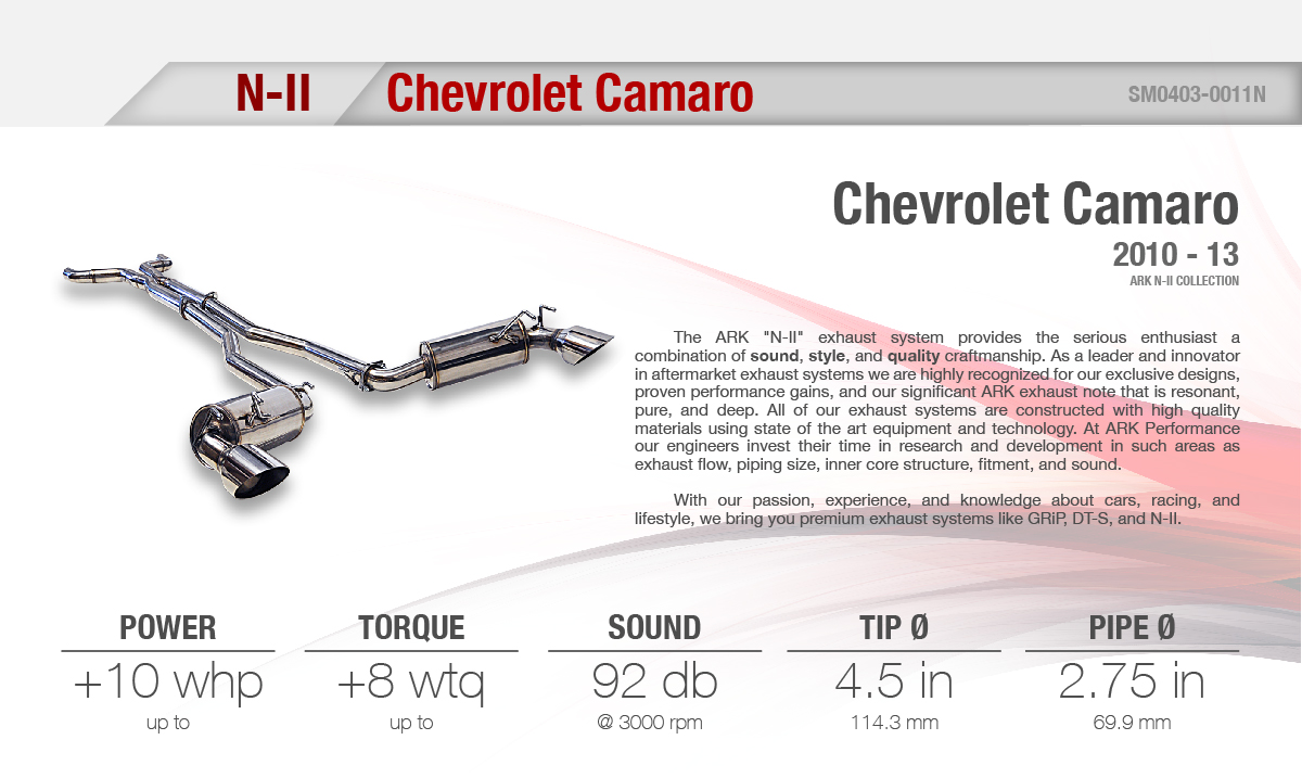 Chevrolet Camaro Upgrades